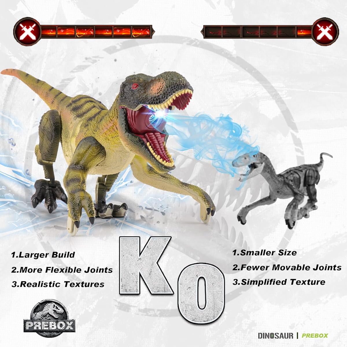 PREBOX Remote Control Dinosaur for Boys Age 4-7 - RC Robot Dinosaur Toys for Kids 3-5 8-12 Christmas Birthday Gifts for 5-7 Year Old Boys