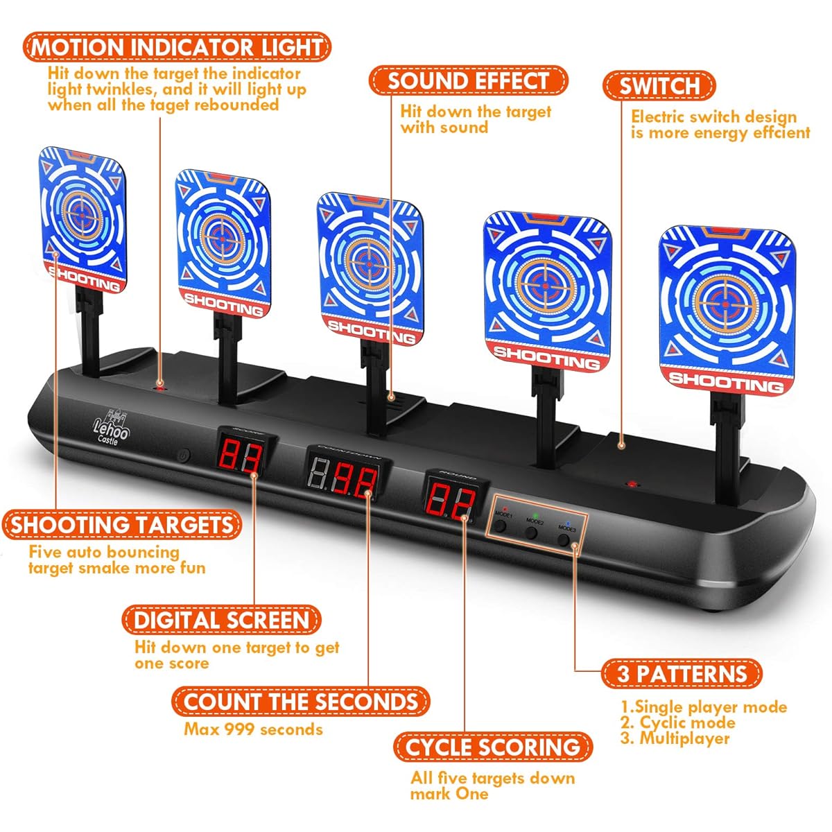 Lehoo Castle 5 Targets Digital Electronic Shooting Target for Nerf Guns with 3 Game Modes Electronic Kids Nerf Shooting Target for Boys and Girls Halloween Shooting Game