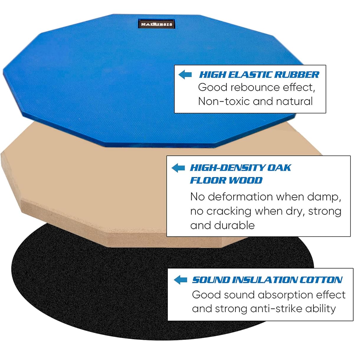 HAIRIESIS Drum Practice Pad 12 Inch Quiet Drum Pad Blue Double Sided Free Drumsticks & Storage Bag Drum Practice (Blue)