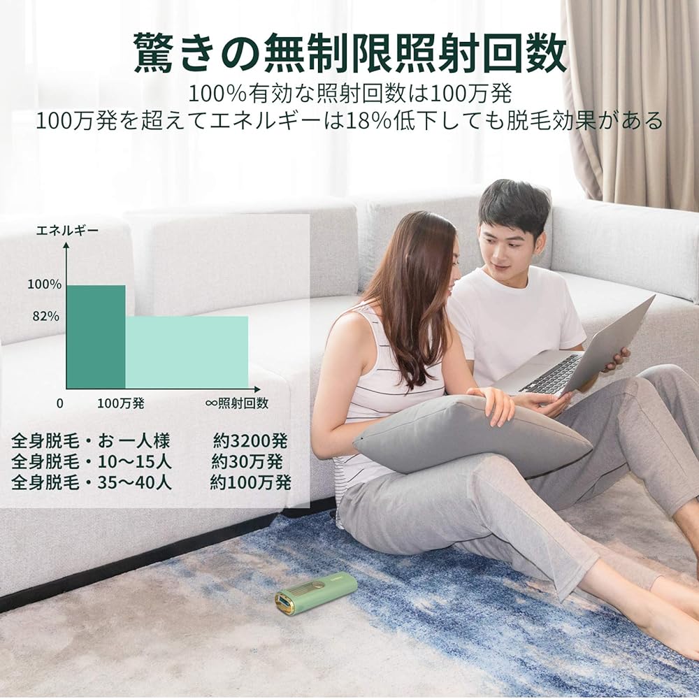 TOMISS Hair Removal Device, Light Green, Hair Removal Device for Men, Cool Feeling, Continuous Irradiation, Optical Hair Removal Device, Home Use Hair Removal Device, Women's, Popular, 5 Levels Adjustable, Manual Automatic Mode, Unisex, Full Body Use, Ja
