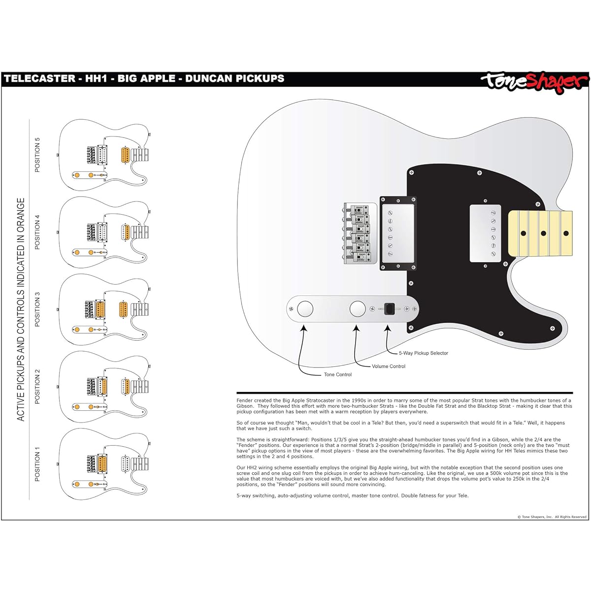 ToneShapers Wiring Kit for Telecaster HH1 (Big Apple - 4 conductor humbucker required)