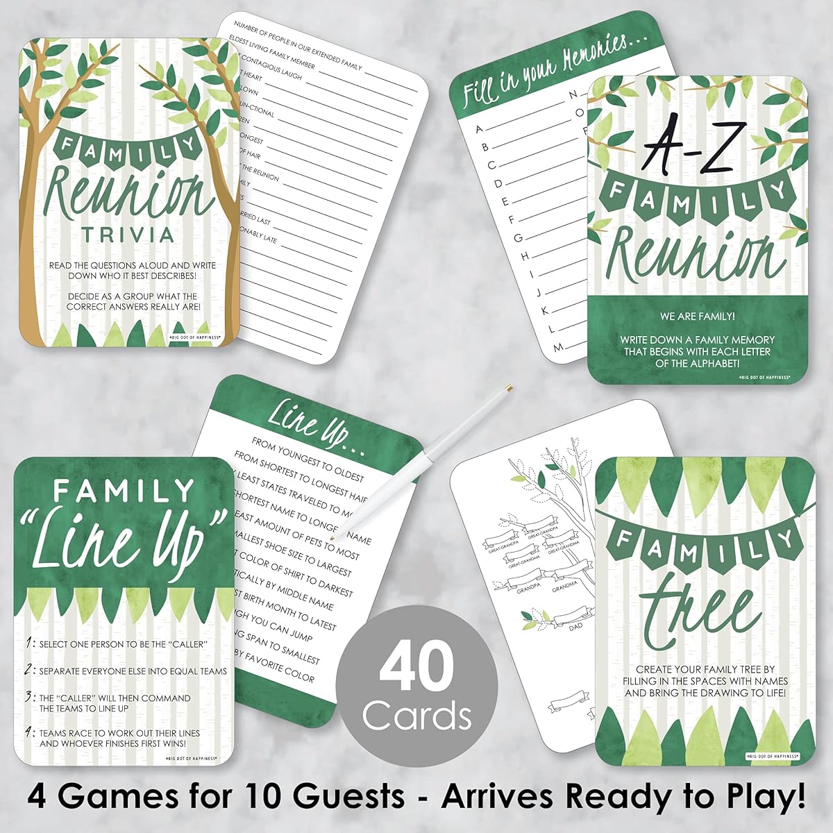 Big Dot of Happiness Family Tree Reunion - Family Gathering Party Game - 10 Cards Each - Gamerific Bundle
