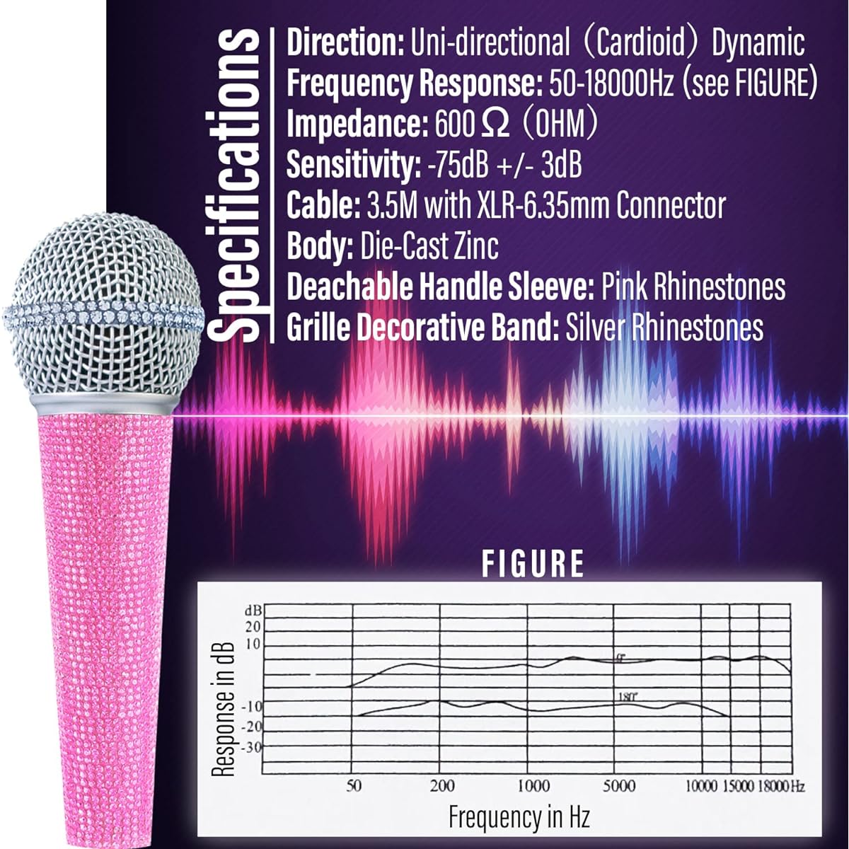 RhymKawa RS58 Pink Bling Cardioid Dynamic Vocal Wired Microphone for Singing Karaoke Microphone with Metal Handheld & Glitter Crystal Cover