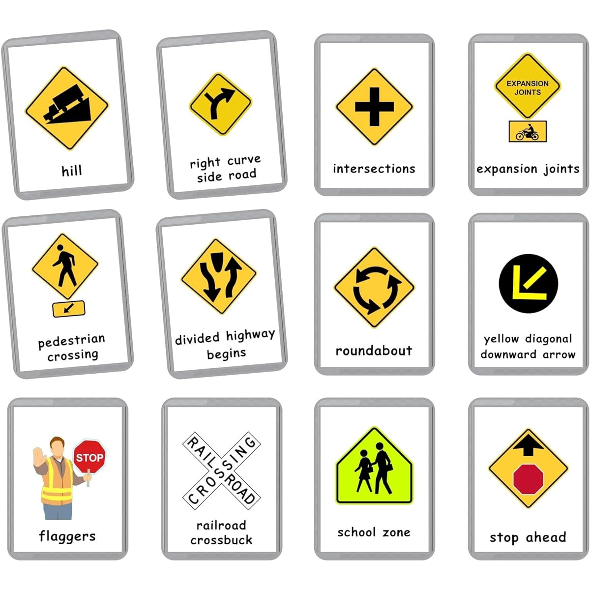 USA Traffic Signs Flashcards | Road Signs | Driving Test Flashcards | DMV Flashcards | Road Signs | Road Signals - Laminated Cards