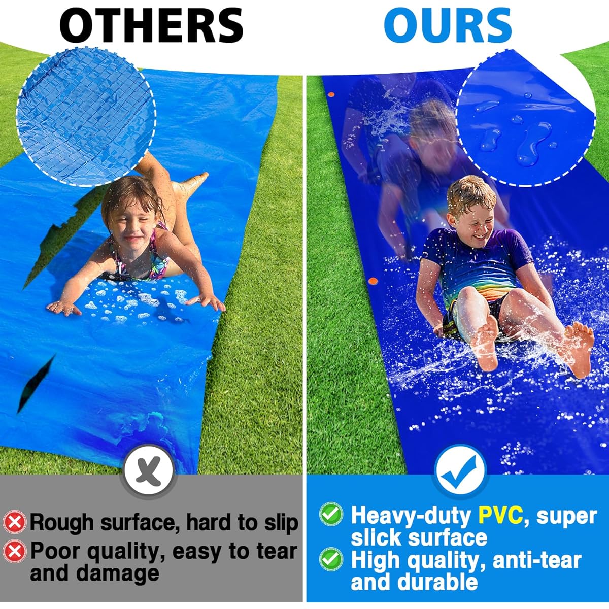 30 x 8 ft Lawn Water Slide - Heavy Duty Slip and Slide Trap Water Slide for Adults & Kids, Easy to Set Up with 24 Ground Nails, Fun Water Game for Outdoor Backyard Lawn, Blue