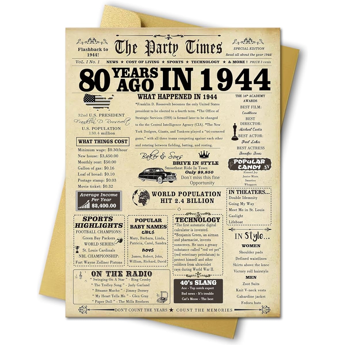 VvOoOvV Humor 80th Birthday Greeting Card