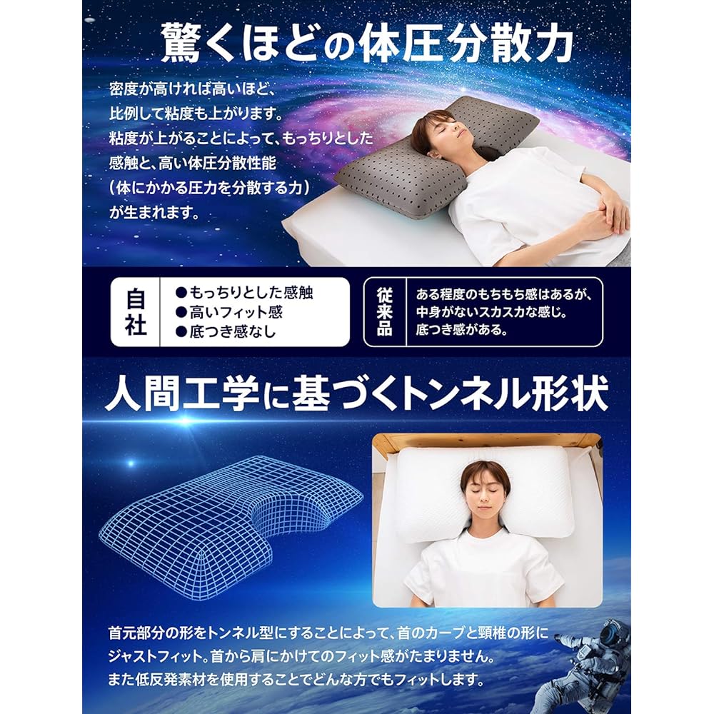 [Feel like floating in space] Pillow, ultra-dense, low-resilience, sleep-friendly pillow, compatible with side-facing positions, 48D, body pressure dispersion, cervical spine stabilization, no bottom, washable cover tobest 42x70cm, white