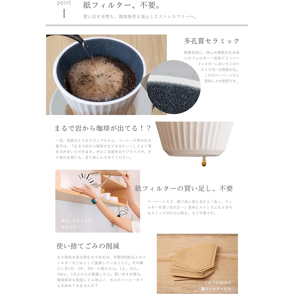 Hasami Ware New Ceramic Coffee Filter & Dripper | Paper Filterless | White | Cofill | Gift Present EthicalHouse (Basic Set)