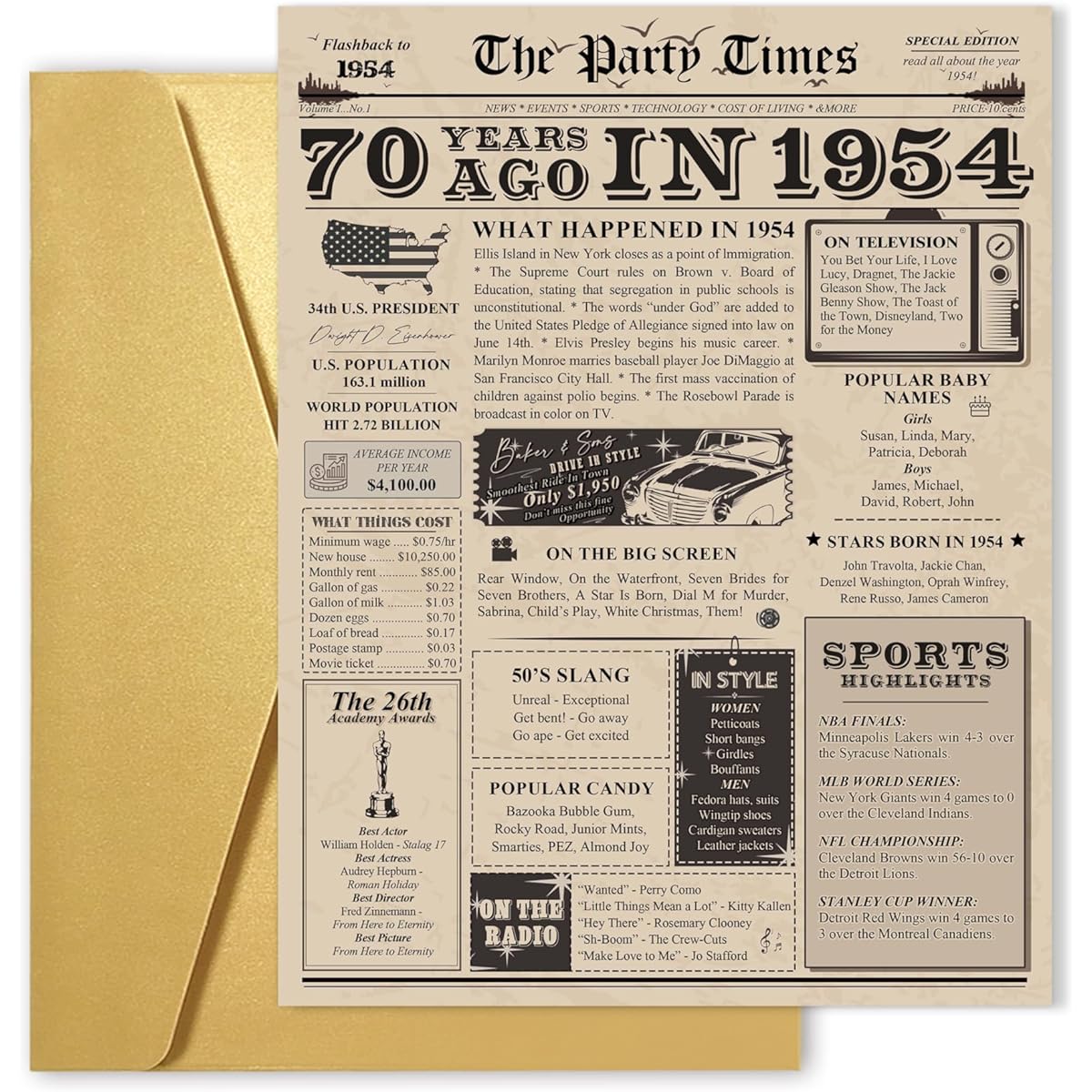 SuperShunhu Funny 70th Birthday Card for Grandma, Gift for 70 Year Old Mom or Dad, 70th Birthday Decorations for Women Men 1954