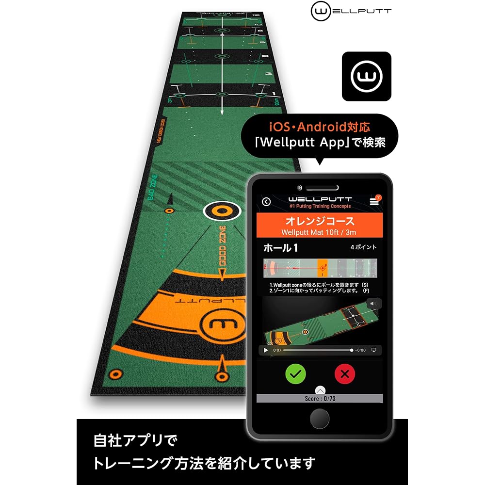 WELLPUTT Well Putt Mat 2M 3M 4M Golf Putter Mat Well Putt Zone Putter Practice Made in France Official Japanese Distribution Product
