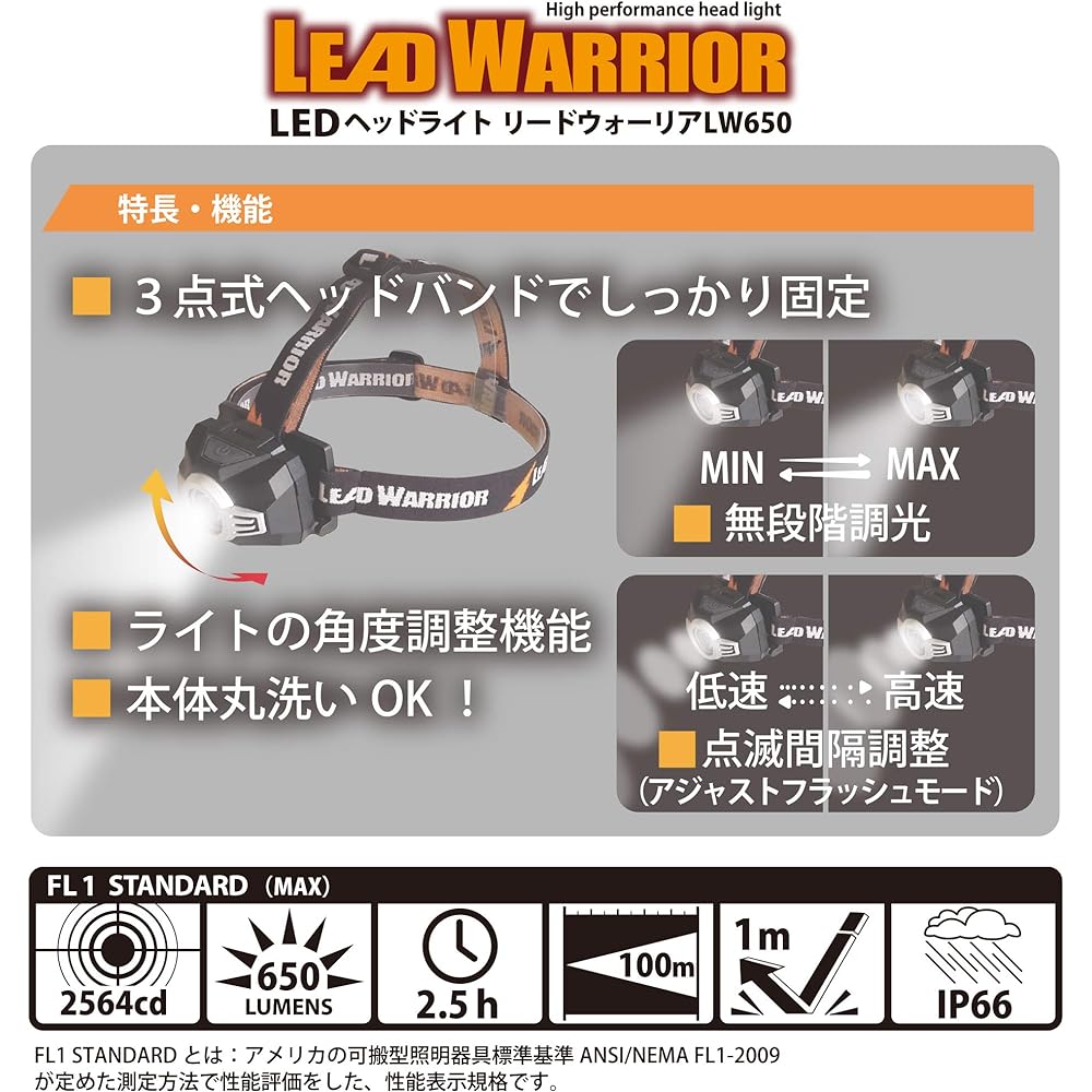 Ohm Electric [Washable] LED headlight (650lm/AAA x 3 included/Continuous use time 2.5h/Protection grade IP66) LC-LW650-K Black