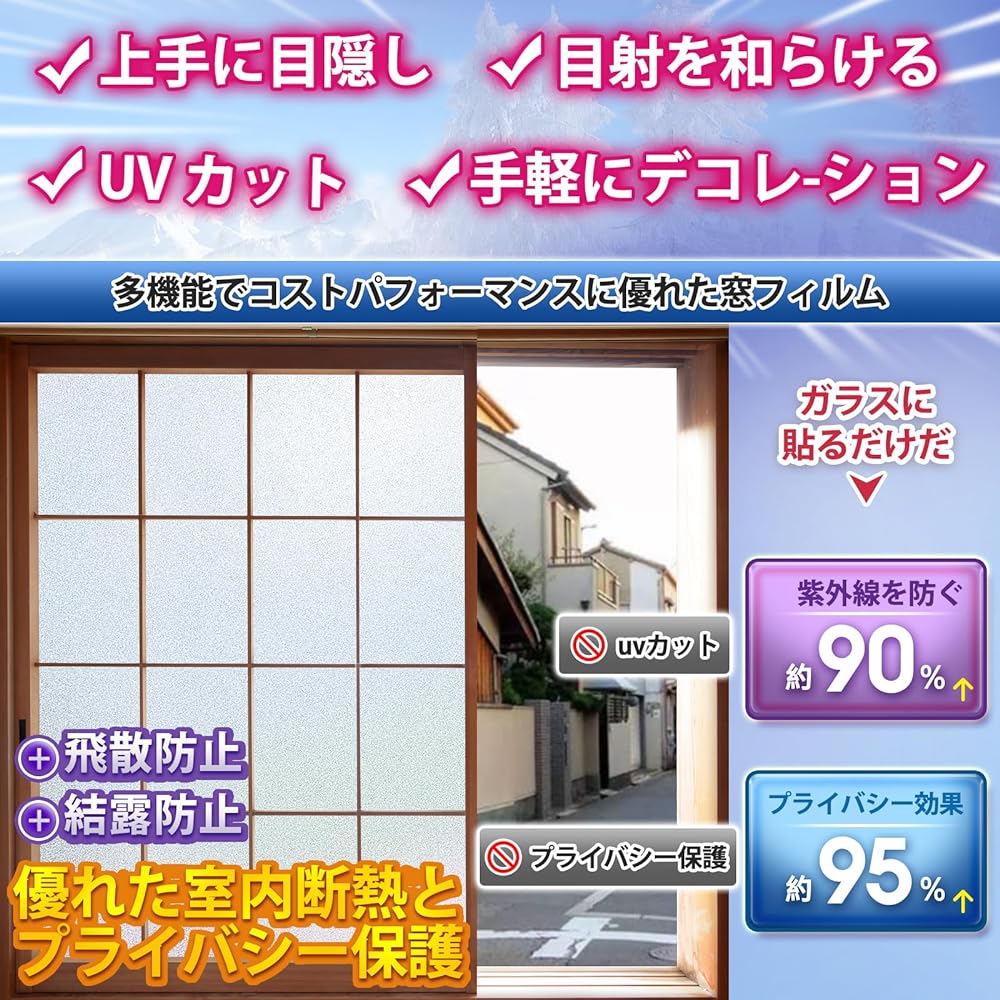 Coavas Window Blindfold Film, Blindfold Sheet, Window Film, Frosted Glass Sheet, UV Protection Film, Glass Shatterproof Film, Anti-Condensation Sheet, Window Blindfold Sheet, Frosted Glass Film, Frosted Glass Look, UV Protection, Privacy Protection, Appl