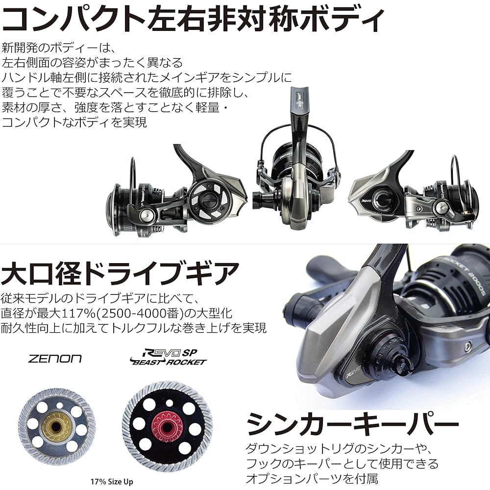 Abu Garcia (Abu Garcia) REVO SP Beast (Revo Spinning Beast) Various spinning reels