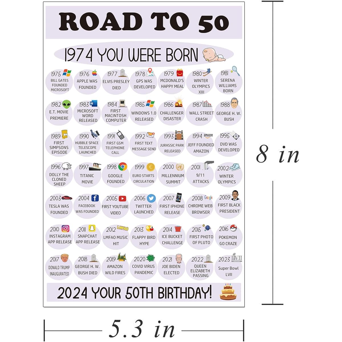Comting Funny Facts 50th Birthday Card 50th Birthday Card Dad Birthday Road for Grandpa 50th Birthday Card Born in 1974