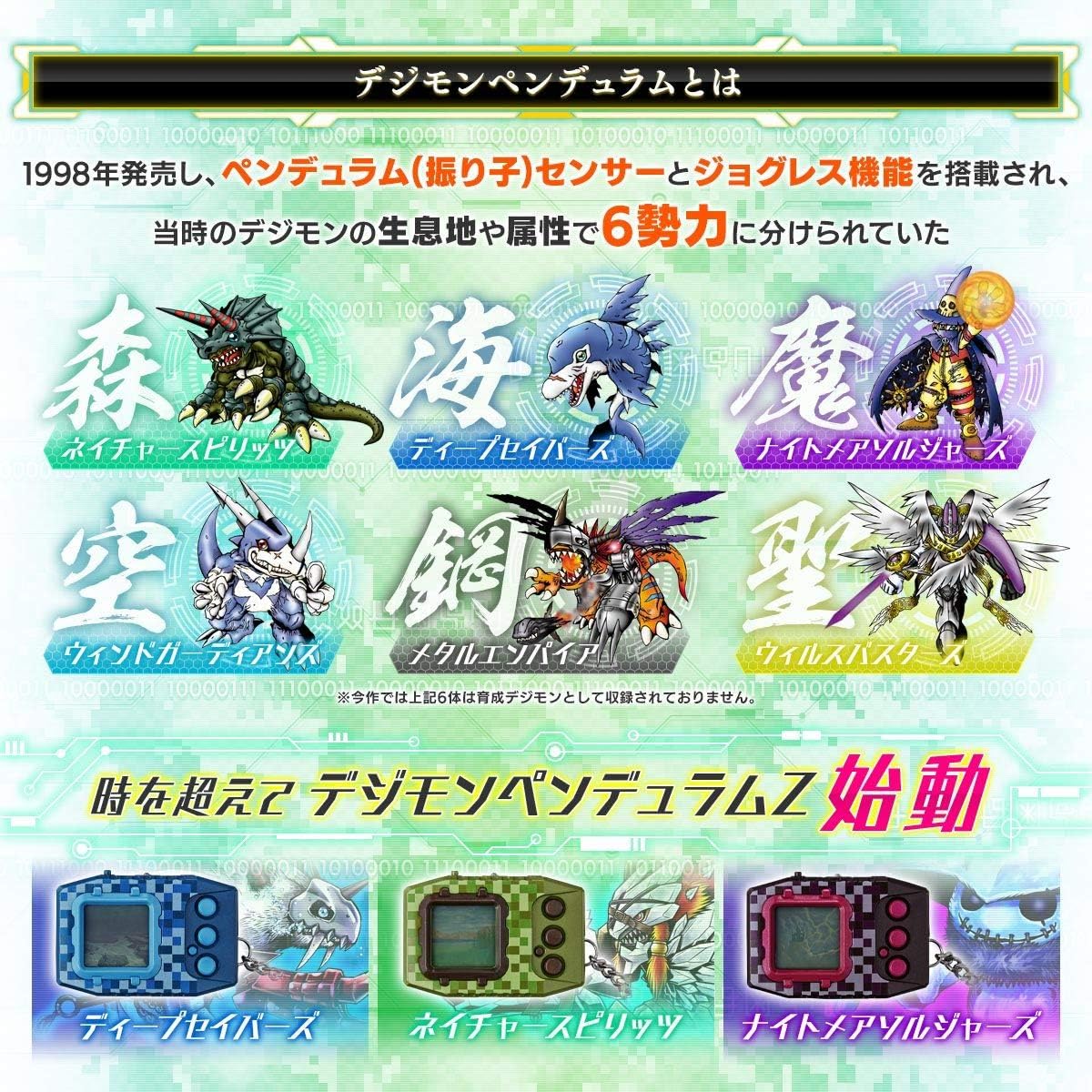 Digimon Pendulum Z Deep Sabers