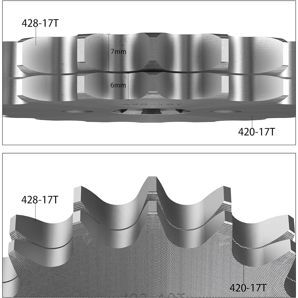 RUTU 420 17T 17mm Countershaft Engine Sprocket Drive Gear - 17T Front Bike Sprocket with Retainer Plate Set - 50 70 90 110 125cc Dirt Pit & Mini Bike ATV Go Kart Parts