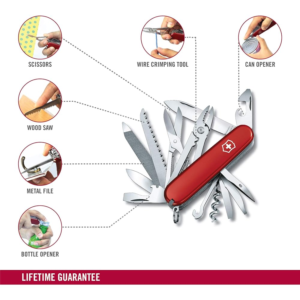 VICTORINOX Handyman Multi-Function Knife with DIY Pliers, Swiss Made Multi-Tool with 24 Functions [Domestic Genuine Product, Warranty Included] 1.3773