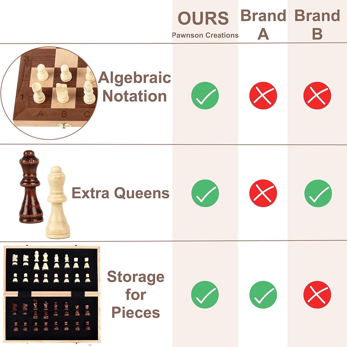 Wooden Chess Set for Kids and Adults - 15 Staunton Chess Set - Large Folding Chess Board Game Sets - Storage for Pieces Wood Pawns - Unique E-BOOK for Beginner - 2 Extra Queens