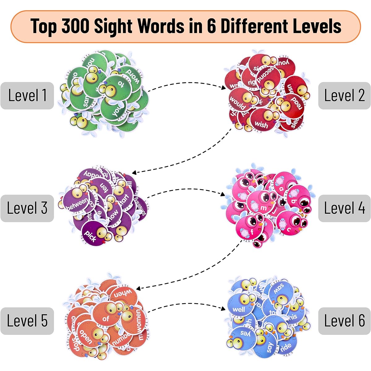 Mr. Pen - Sight Word Game