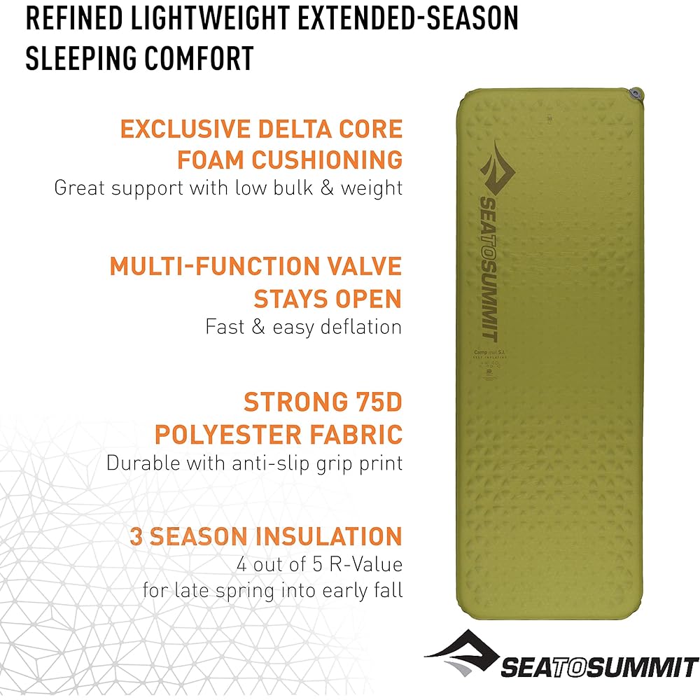 SEA TO SUMMIT Camp Mat S.I.