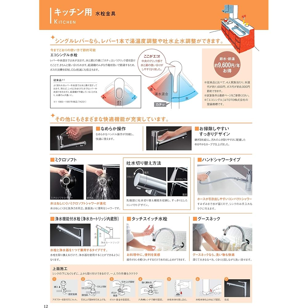 TOTO kitchen faucet with stand for general use in cold regions TKY01301J