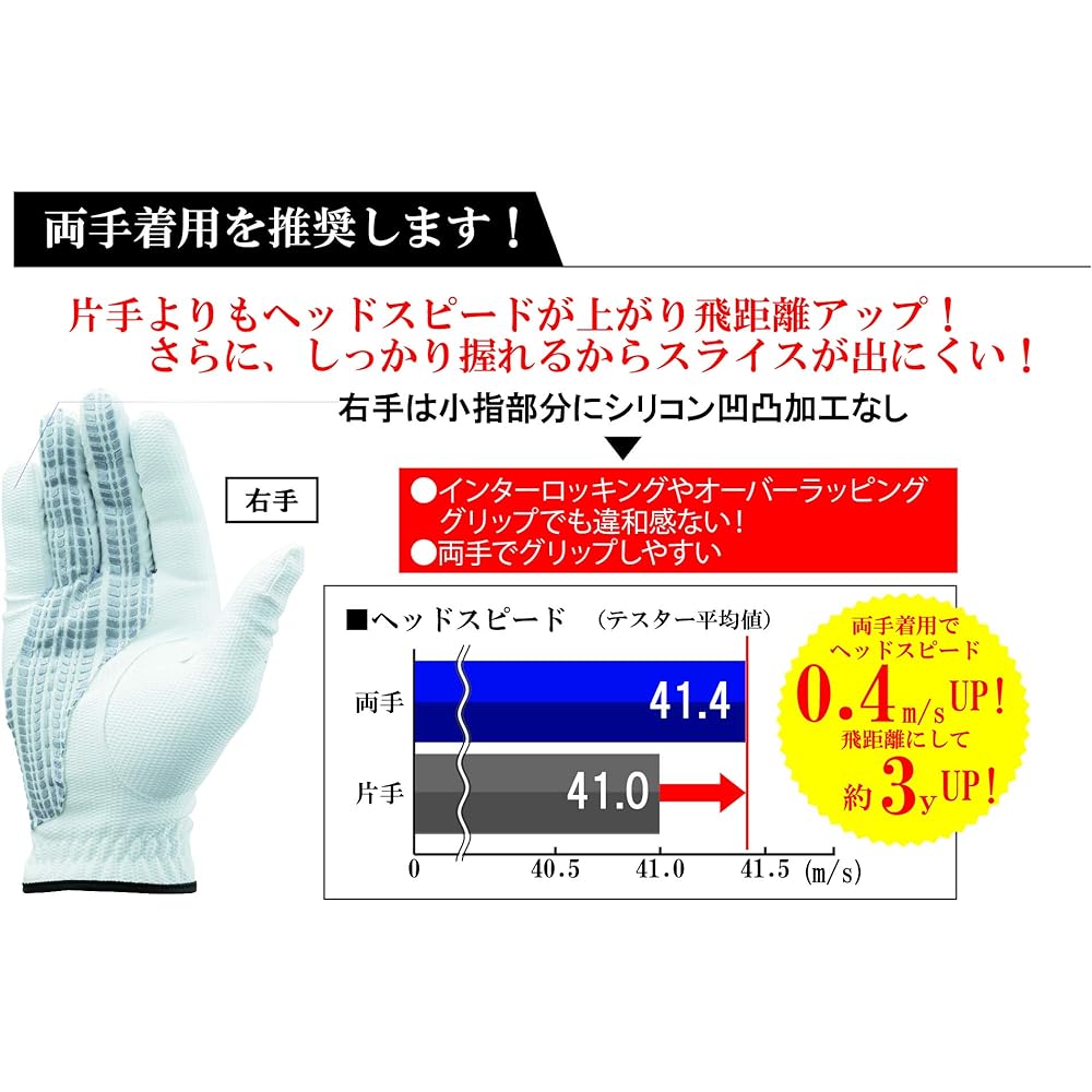 Kasco Golf Glove Zeus Impact Men's Glove ZI-1926R Non-Rules Compliant Glove Right Hand