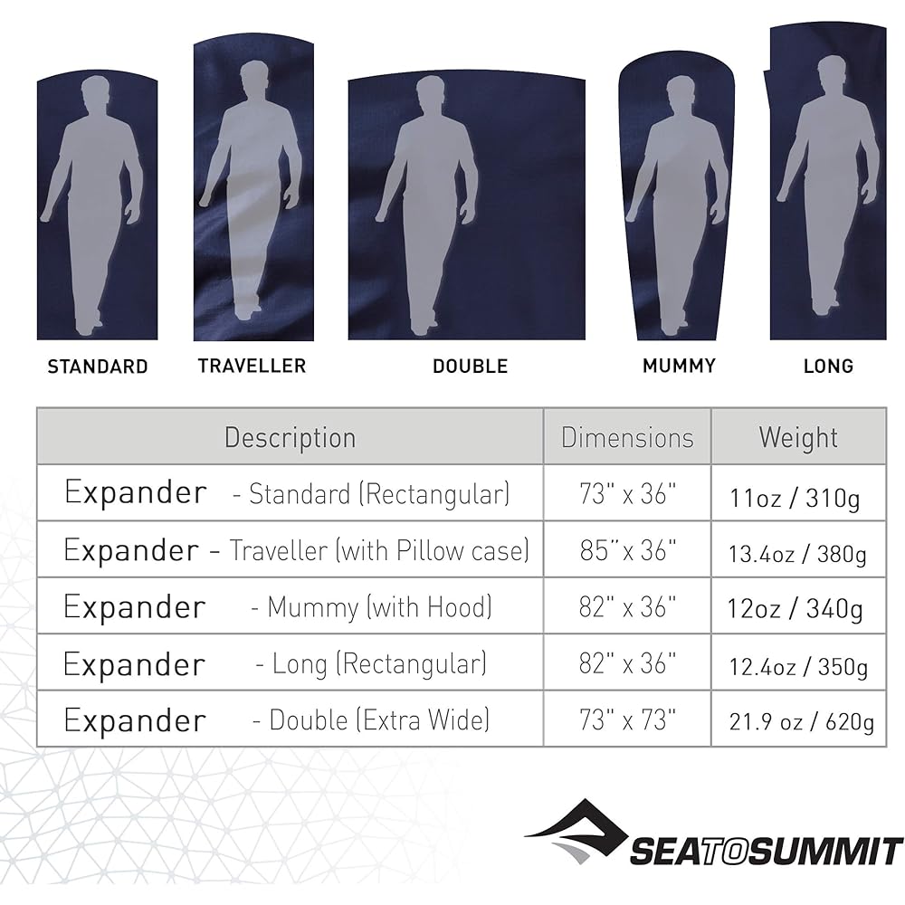 Sea to Summit Expander Liner