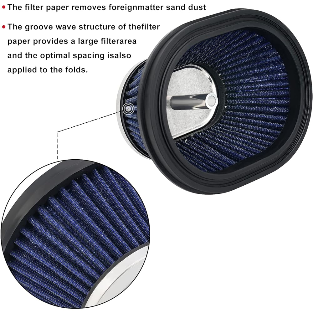 OuYi 2XJ-14451-00-00 ATV Air Filter Compatible with Yamaha Blaster 200 YFS200 YFS 200 1988-2006 Breeze 125 YFA125 YFA1 1989/1991-2004 Grizzly 125 YFM 125 2 2 004-2013 Raptor 125 250 Y FM125R YFM250R
