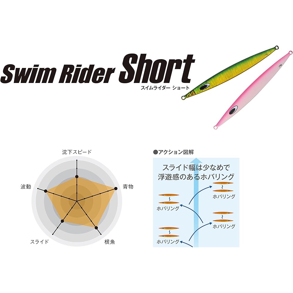 Nature Boys Metal Jig Swim Rider Short 125mm 80g Sardine SS1080-13K Lure