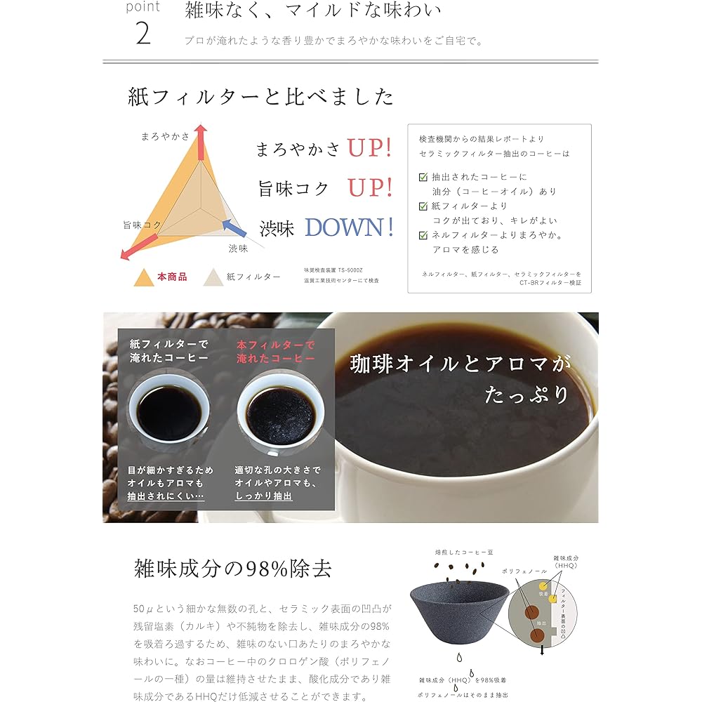 Hasamiyaki New Ceramic Coffee Filter & Dripper | Paper Filterless | Black | Gift Present EthicalHouse (Full Set)