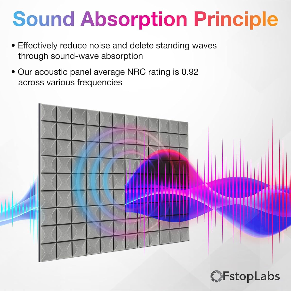 Acoustic Panels 2" x 12" x 12" x 12" Acoustic Foam Panels Studio Wedge Tiles Sound Panel Wedges Soundproofing Sound Absorbing Mushroom 9 Block Design (Grey)