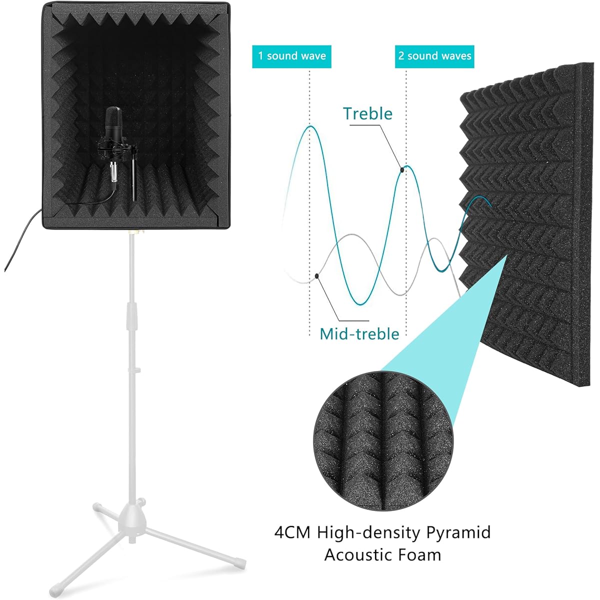 Portable Sound Recording Shield Box Microphone Isolation Booth Box with Sound Absorbing Foam Foldable Stand Mount Great for Studio/Vlog/Vocal Large Size