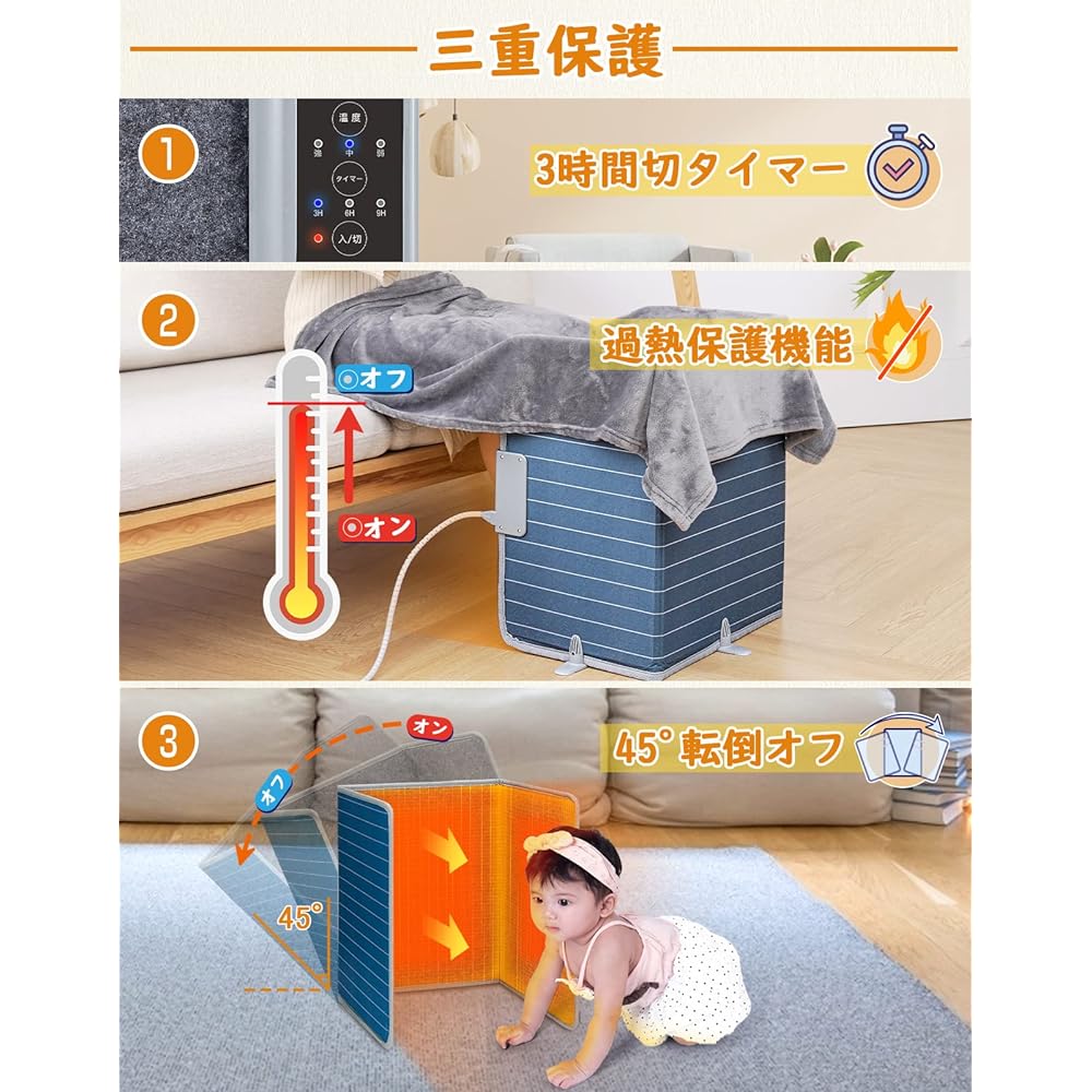 YUSIDO Panel Heater [High Temperature Version 85℃, Heating Cost Savings, Energy Saving] Foot Heater, 3 Level Temperature Adjustment (60℃/70℃/85℃), 3/6/9 Hour Timer Setting, Cold Protection, Infrared Desk Heater, Heating Equipment (Large Size)