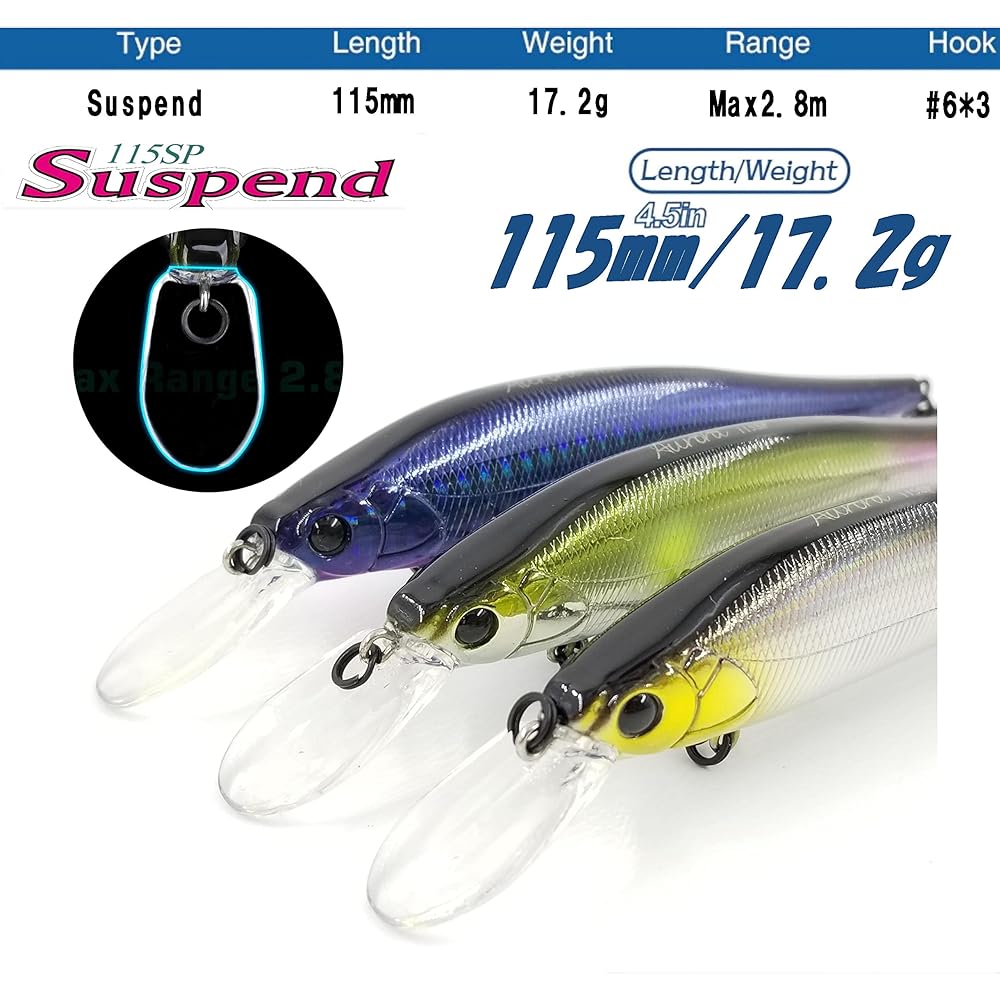 TSURINOYA 115SP Suspend Setting Seabass Lure Magnum Size Plus Lip Length 115mm 17.2g Jerking Method 80 Series Minnow X