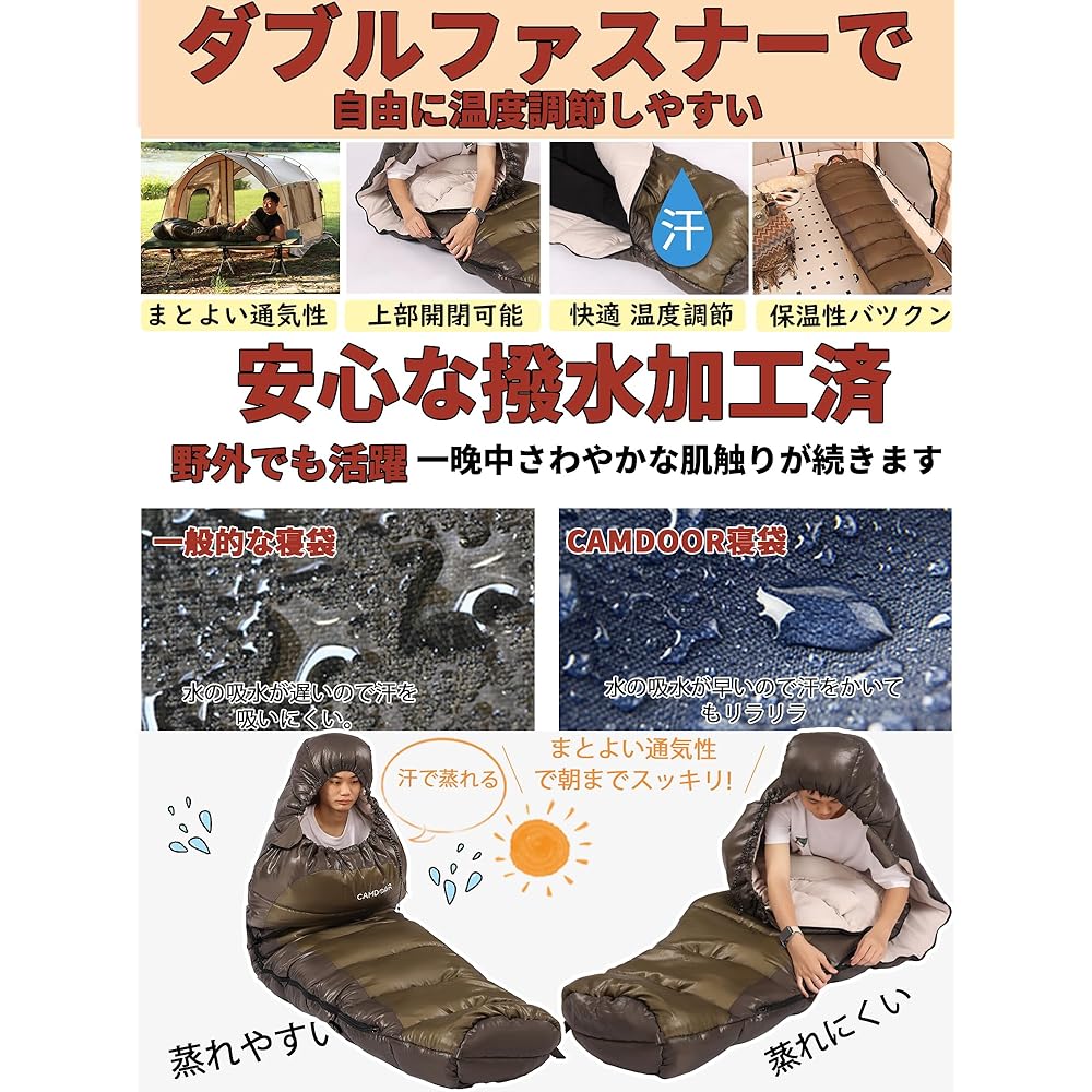 Mummy Sleeping Bag for Winter (Shoulder Warmer Included, 230T Waterproof) Sleeping Bag, For Winter, Camdoor Mummy Sleeping Bag, For Autumn and Winter, 4.0 lbs (1.8 kg), Total Weight: 4.0 lbs (18 kg),