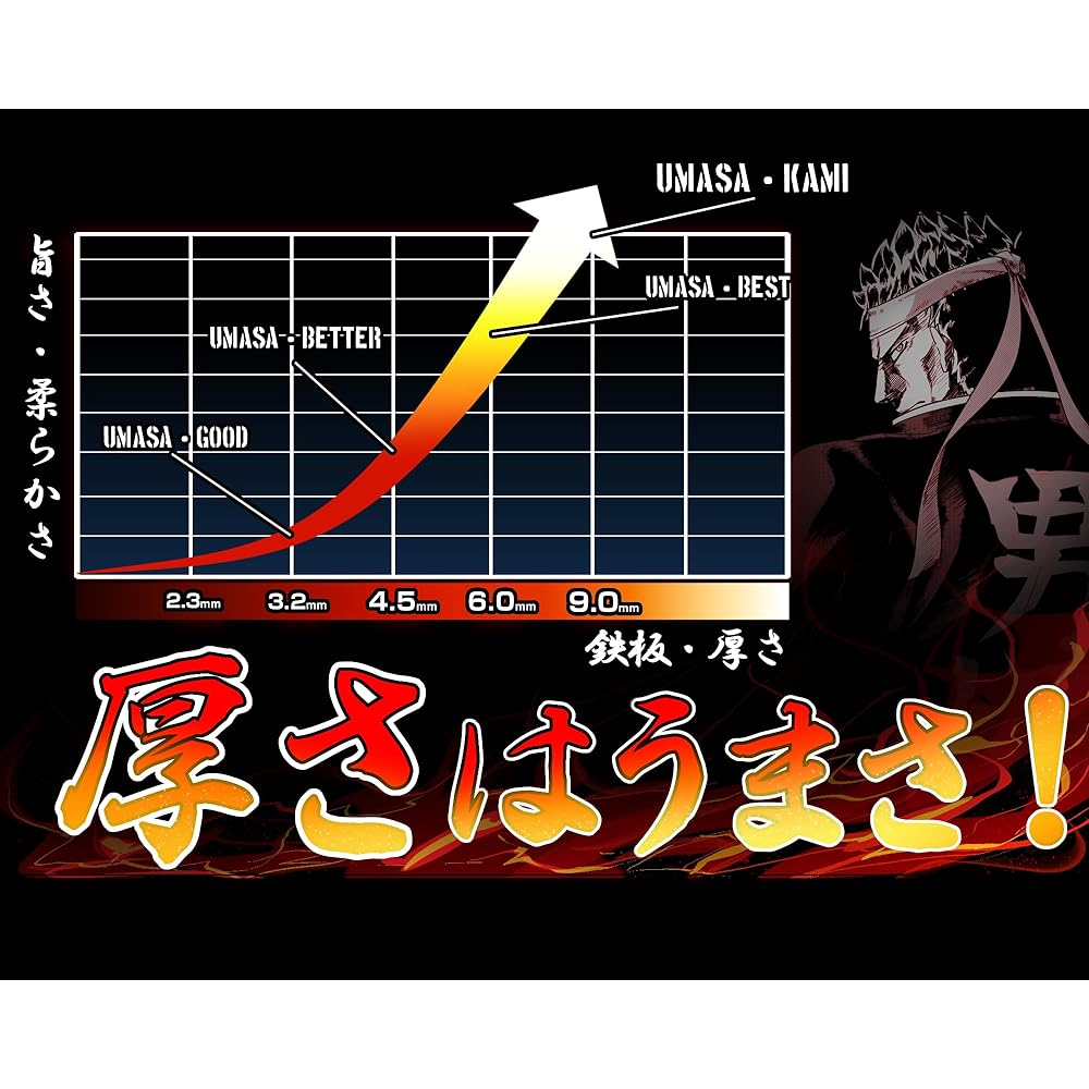 [Teppan Solo Camping] Outdoor Outdoor Camping Open Fire Home Barbecue Extra Thick Iron Plate Otobaku Teppanyaki [4 sides bent, 4.5mm thick with border] Multi Griddle Pan Grill Pan Made in Japan Domestically Made