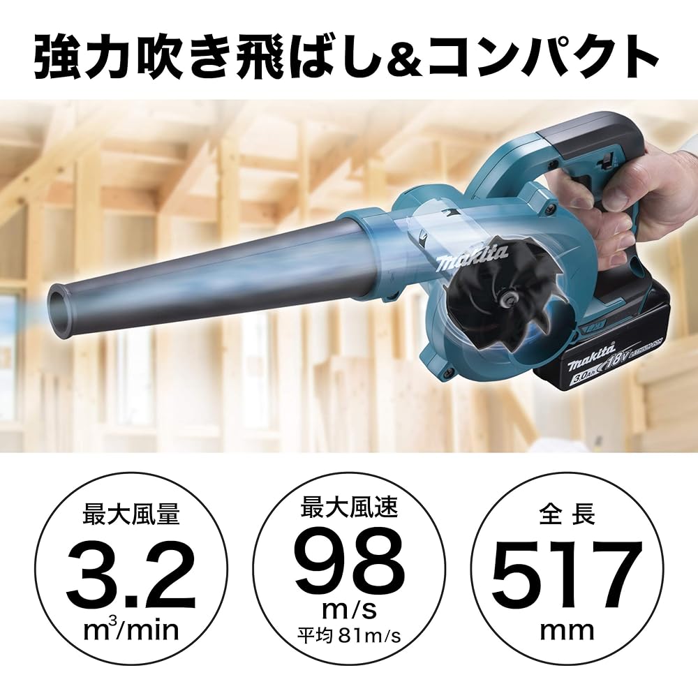 Makita Rechargeable Blower 18V Battery/Charger Sold Separately UB185DZ