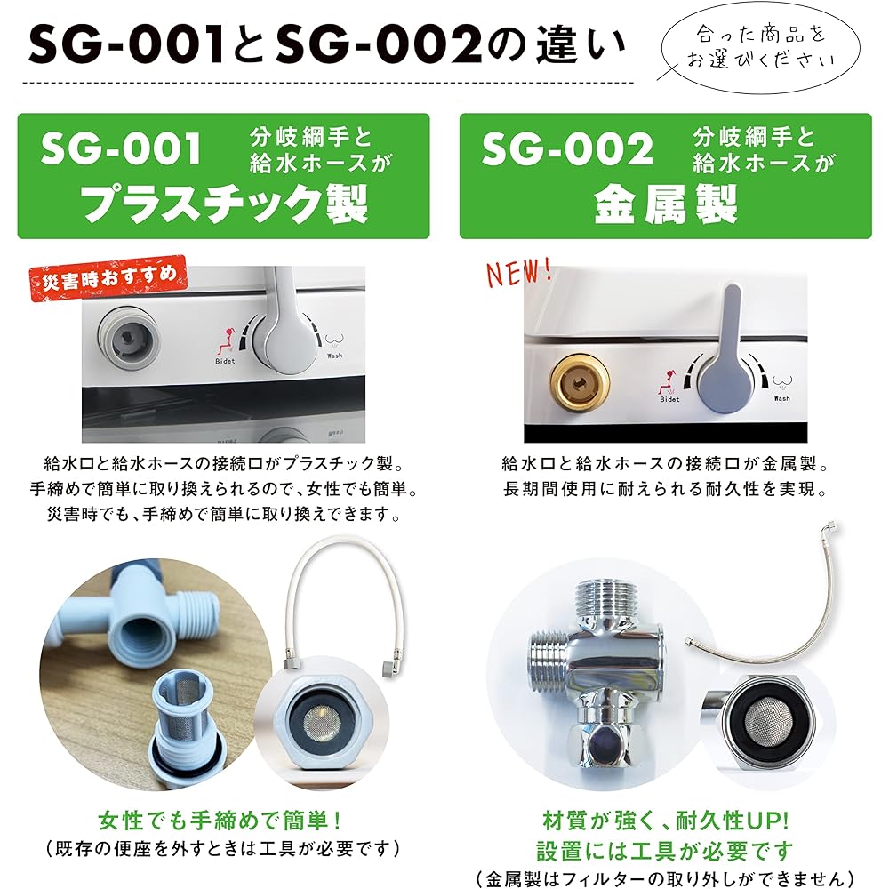 Washing toilet seat, shower toilet, easy to put on and take off, no power supply required, non-power supply type, water pressure type [Washing function can be used even without power supply in the event of a disaster] Sugihan Kirei (SG-001 / Plastic)