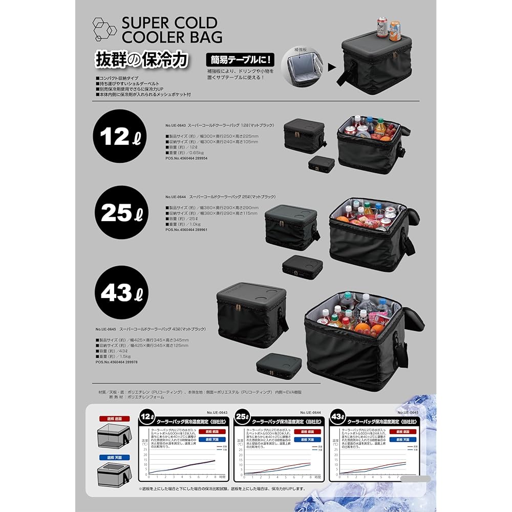 Captain Stag (CAPTAIN STAG) Cold Bag Cooler Bag Super Cold Cooler Bag Capacity 12/25/43L Foldable Storage Matte Black UE-643/UE-644/UE-645