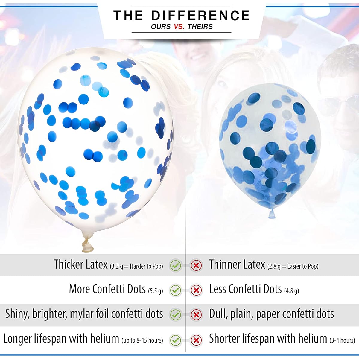 Confetti balloon (blue)