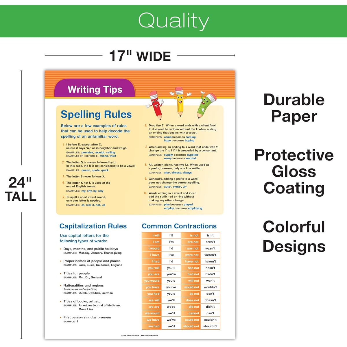 16 Extra Large Educational Posters for Kids Toddlers (24 x 17) Contents: Mathematics Money Punctuation Grammar Writing Geography President Science.