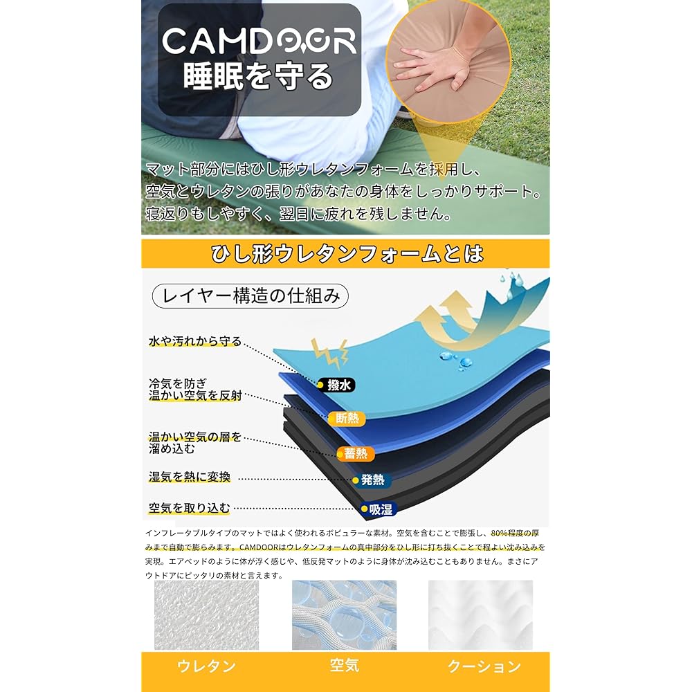 Camping Mat Air Mat Thick 10cm [Automatically inflates in 30 seconds / Wider] Inflator Mat Car Sleeping Mat Automatically Inflates Camper Inflator Mat Can Be Connected Infinitely Camping Equipment Bedding Air Bed Waterproof Tideproof Safe and Odorless Co