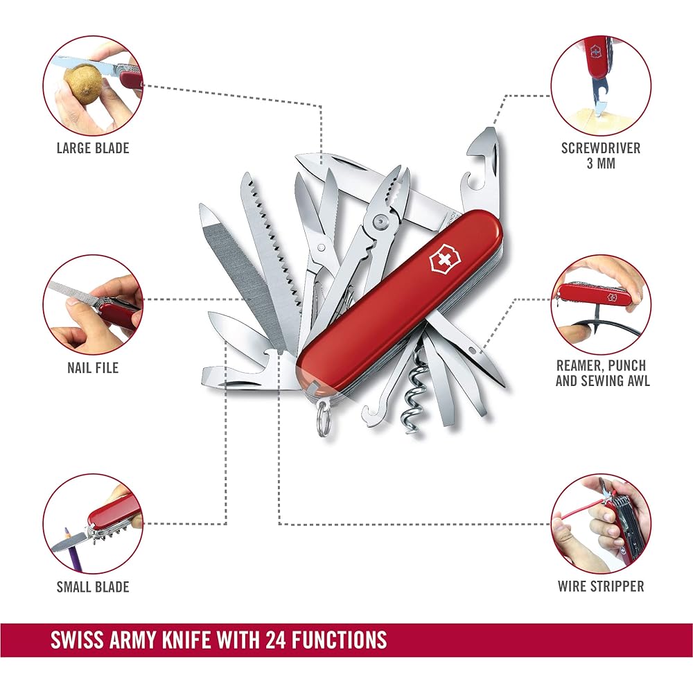 VICTORINOX Handyman Multi-Function Knife with DIY Pliers, Swiss Made Multi-Tool with 24 Functions [Domestic Genuine Product, Warranty Included] 1.3773