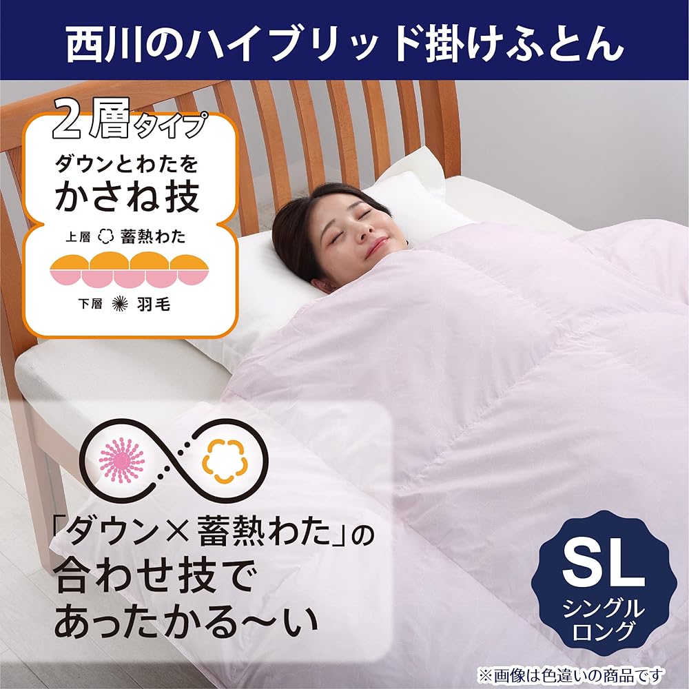 nishikawa [Nishikawa] Comforter, Single Down, Heat Storage Cotton, Double Warm, 2 Layer Type, Blue AB02129450