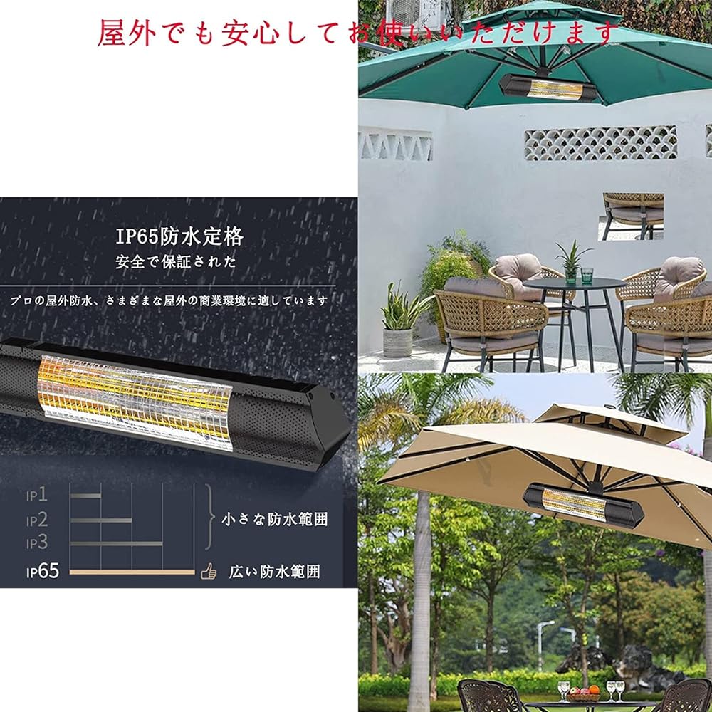 Halogen Heater, Carbon Heater, Electric Stove, PSE Certified, 1 Second Heating, Infrared Carbon Fiber Heater, Heating Equipment, Energy Saving, 500/1000W/1500W, 3 Temperature Adjustable, Fall