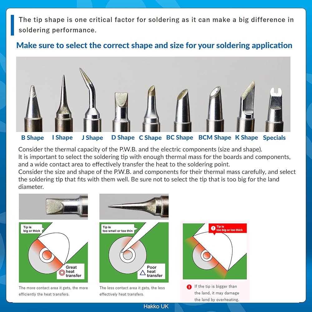 HAKKO iron tip/KN type T30KN