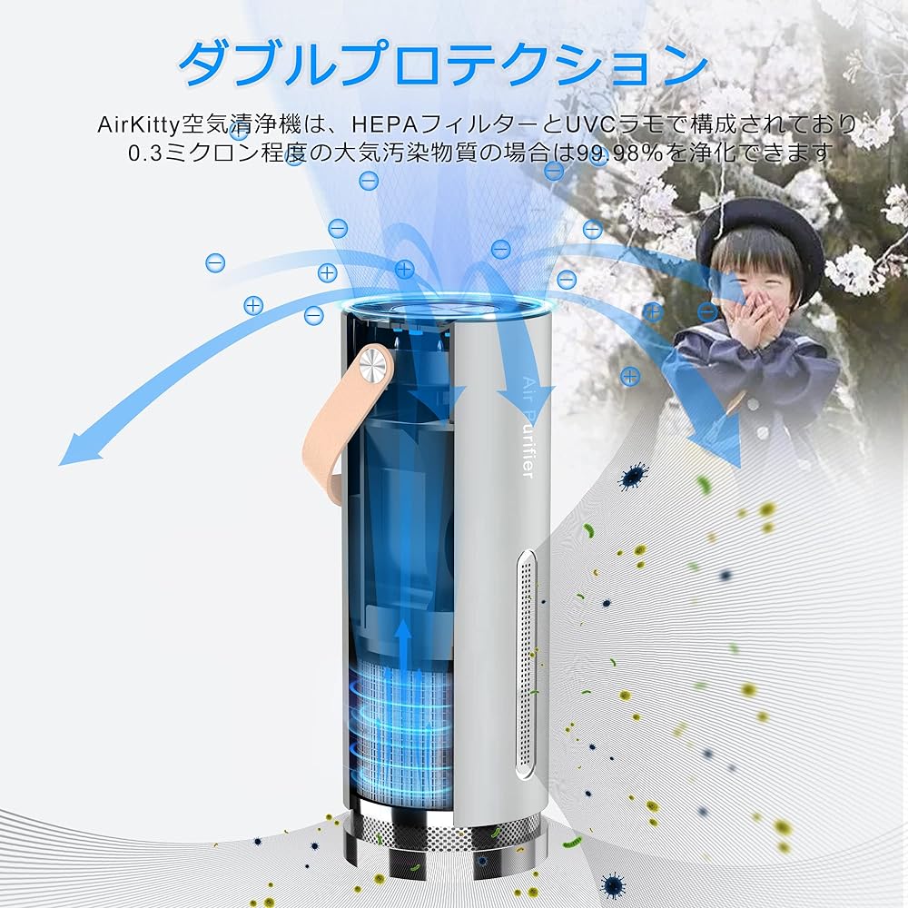 Air Purifier Small, Plasmacluster, Photocatalyst, HEPA, U Light, 4 IN 1, Suitable for spaces such as in-car, bedroom, bathroom, kitchen, etc. It has a filter that helps remove dust, and other particles from the air. This purifier is also quiet and energy
