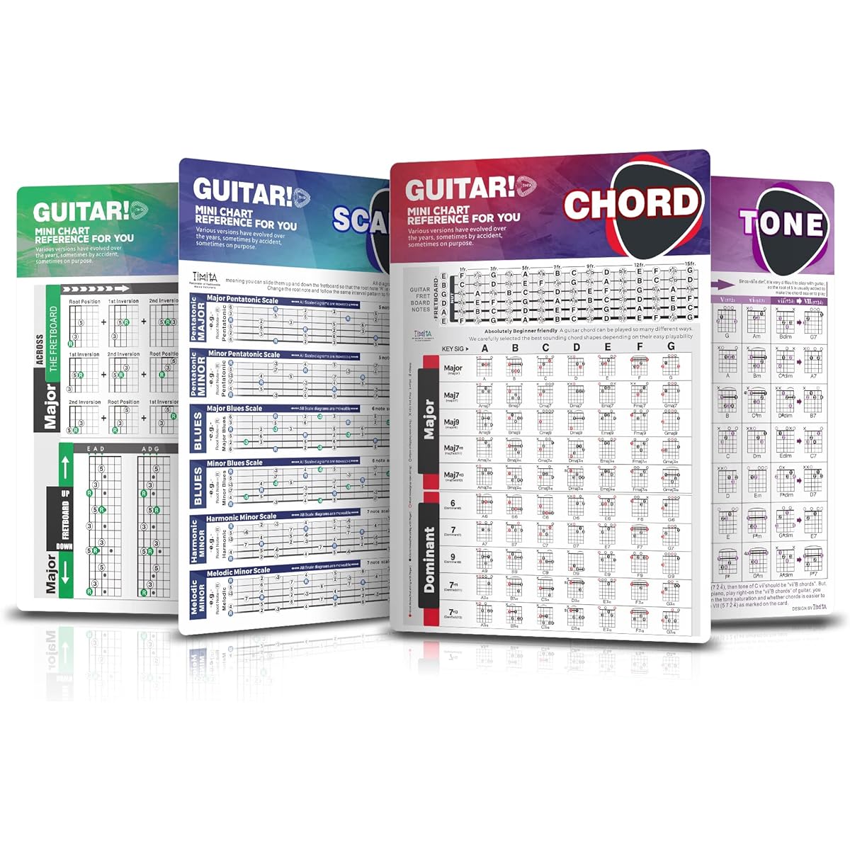TiMitA Guitar Chord Chart Essential Chords | Scale | Triad | Circle of Fifths 8" x 11" Visual Chord Reference Guide Guitar Theory Cheat Sheet for Acoustic Electric Guitar
