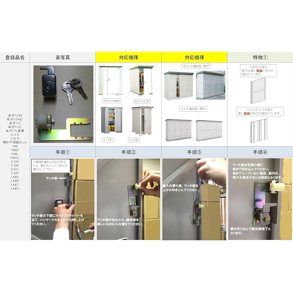 Yodoko Yodokou Lock Set for Azekura/Esmo/Elmo Swinging Doors