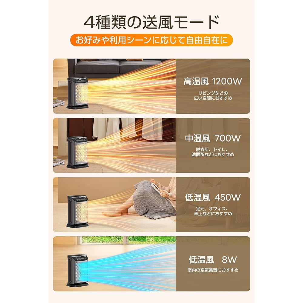 Ceramic Heater, 2023 Winter Energy Saving Fast Heater, Electric Heater, Foot Heater, Small, Silent, 1200 W, Oscillating Heating 2 Seconds, 4 Level Switching, LED Display, ECO Constant Temperature